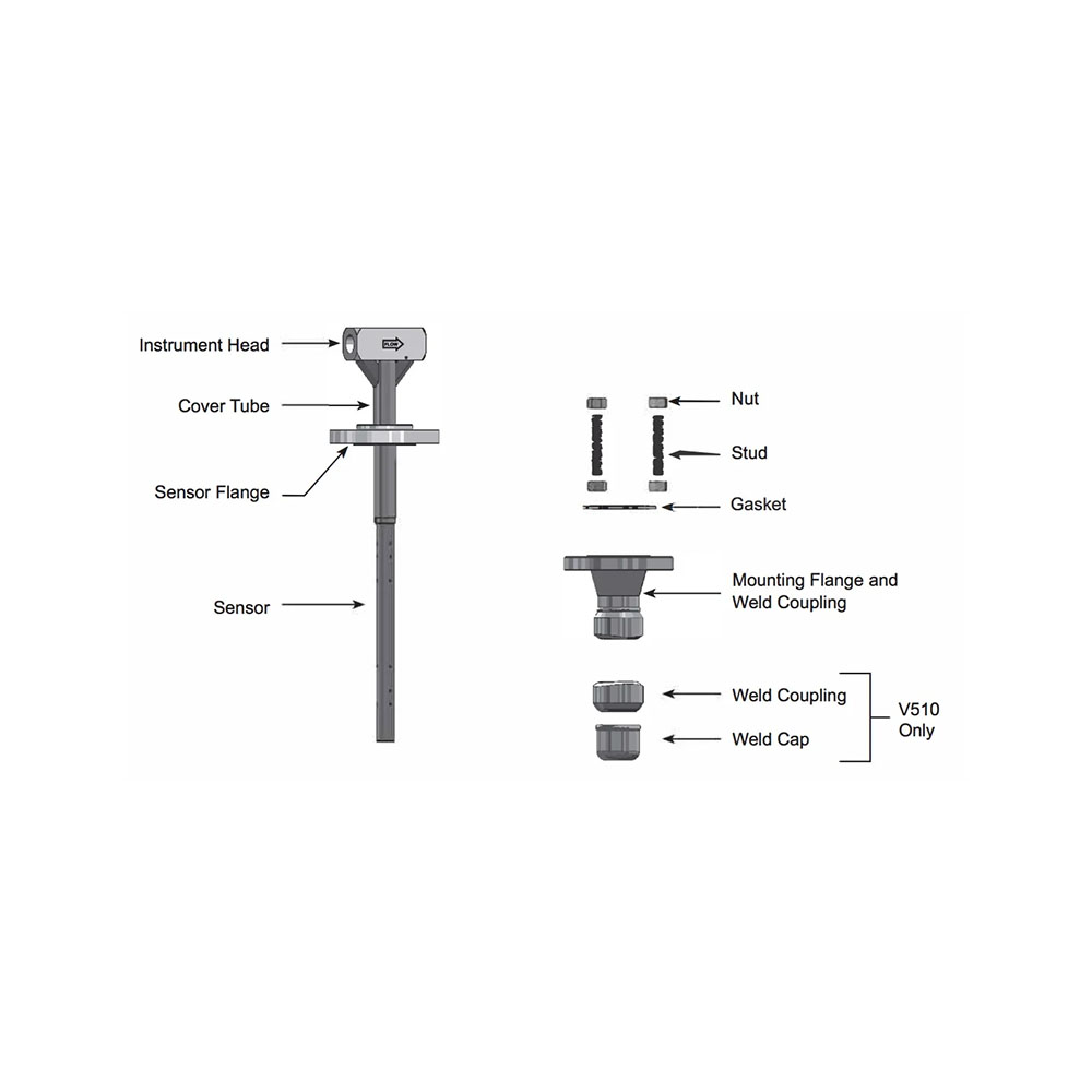 debimetreflowmeterurunler_0010_pitot-tup-debimetre-resim-2-8a8165a9